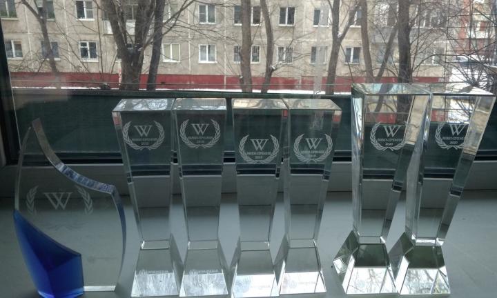 Википедии — 20 лет